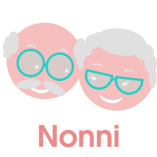 Festa dei Nonni Festa dei Nonni